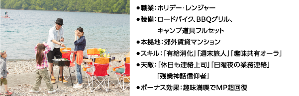 ステータス