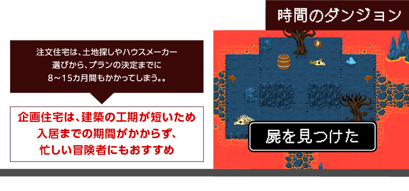 時間のダンジョン