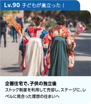 Lv.90 子供が巣立った！