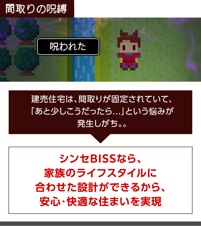 間取りの呪縛