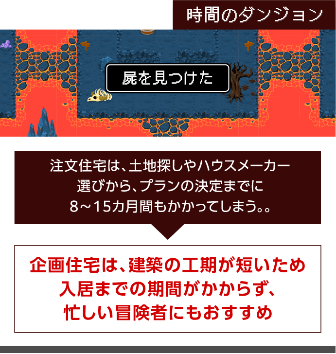 時間のダンジョン