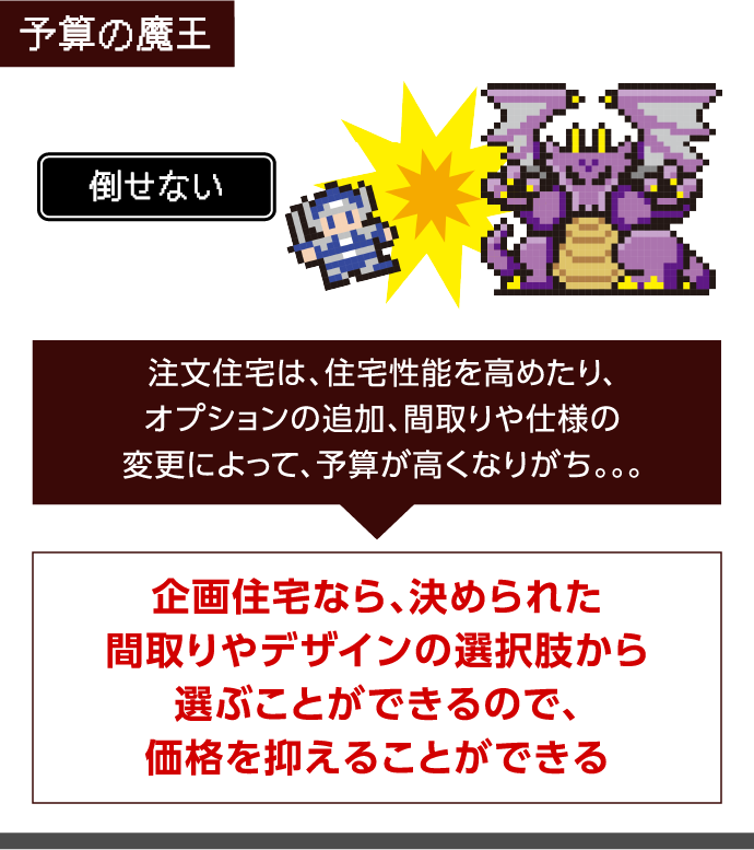 予算の魔王