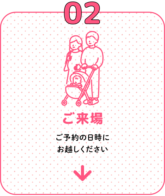 02 ご来場 ご予約の日時にお越しください
