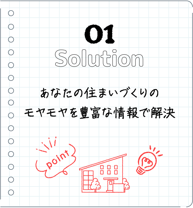 01Solutionあなたの住まいづくりのモヤモヤを豊富な情報で解決